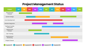 502452-project-management-status-template-03