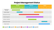 502452-project-management-status-template-04