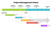 502452-project-management-status-template-05