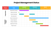 502452-project-management-status-template-06