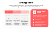 502455-strategy-table-ppt-template-01