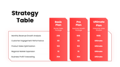502455-strategy-table-ppt-template-02