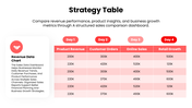 502455-strategy-table-ppt-template-03