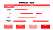 502455-strategy-table-ppt-template-04
