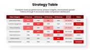 502455-strategy-table-ppt-template-05