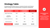 502455-strategy-table-ppt-template-06