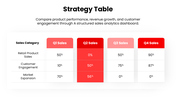 502455-strategy-table-ppt-template-07