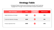 502455-strategy-table-ppt-template-08