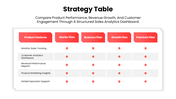 502455-strategy-table-ppt-template-09