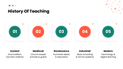 502457-concept-of-teaching-03