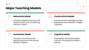 502457-concept-of-teaching-07