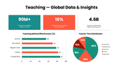 502460-classroom-teaching-ppt-09