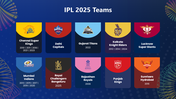 502461-indian-premier-league-2026-03
