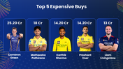 502461-indian-premier-league-2026-05