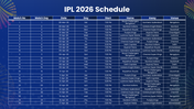 502461-indian-premier-league-2026-07