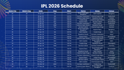502461-indian-premier-league-2026-08