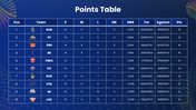 502461-indian-premier-league-2026-10