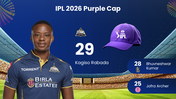 502461-indian-premier-league-2026-13