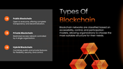 502462-blockchain-technology-05