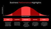 502464-quarterly-business-review-presentation-06