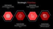 502464-quarterly-business-review-presentation-09