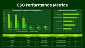 502466-esg-powerpoint-template-free-08