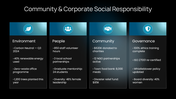 502470-corporate-town-hall-meeting-08