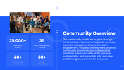 502471-community-town-hall-meeting-03