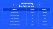 502471-community-town-hall-meeting-05