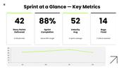 502476-sprint-review-template-03