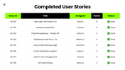 502476-sprint-review-template-04