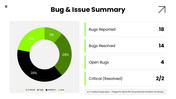 502476-sprint-review-template-07