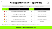 502476-sprint-review-template-10