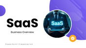502478-saas-business-overview-01