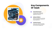 502478-saas-business-overview-04