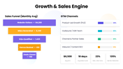502478-saas-business-overview-06