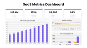 502478-saas-business-overview-07