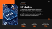 502479-saas-growth-strategy-02