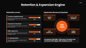 502479-saas-growth-strategy-05