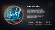 502480-software-as-a-service-saas-overview-02
