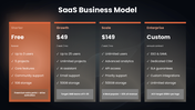 502480-software-as-a-service-saas-overview-04