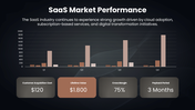 502480-software-as-a-service-saas-overview-06
