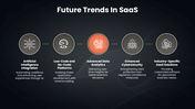 502480-software-as-a-service-saas-overview-09