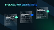 502481-fintech-and-banking-powerpoint-template-03