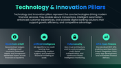 502481-fintech-and-banking-powerpoint-template-07