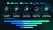 502481-fintech-and-banking-powerpoint-template-08