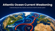 502482-atlantic-ocean-current-weakening-01