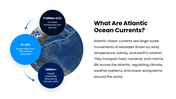502482-atlantic-ocean-current-weakening-02