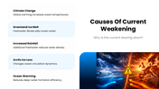 502482-atlantic-ocean-current-weakening-04