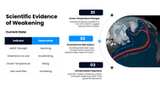 502482-atlantic-ocean-current-weakening-05
